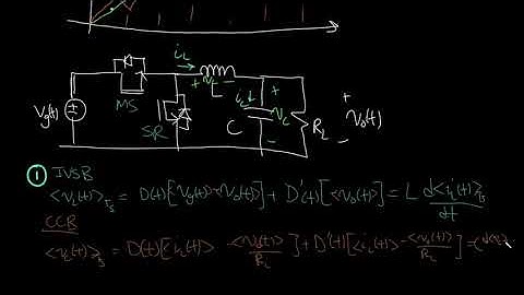 Small Signal Modelling: The Buck Converter