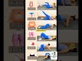 Belly Fat Loss & Weight Loss Workout at Home for Girls 🔥💪? #fitness #weightloss #shots #flattummy