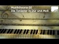 Musiktheorie 02 – Die Tonleiter in Dur und Moll