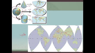 CE375 GIS: Coordinate Systems 1 - Introduction