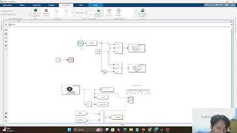 Kontrol PWM dan Baca Encoder Motor DC dengan Matlab Simulinkk Gacoor