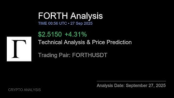 FORTH (FORTHUSDT) Technical Analysis - Price Prediction & Buy or Sell September 27, 2025