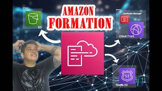 Cloud Formation - Infrastructure as Code &amp; CI/CD - Site Filmes 1/1
