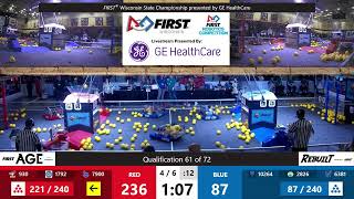 WIN District State Championship Event - Qualification 61