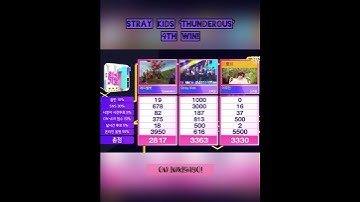 STRAY KIDS ‘THUNDEROUS’ 4TH WIN! (INKIGAYO)
