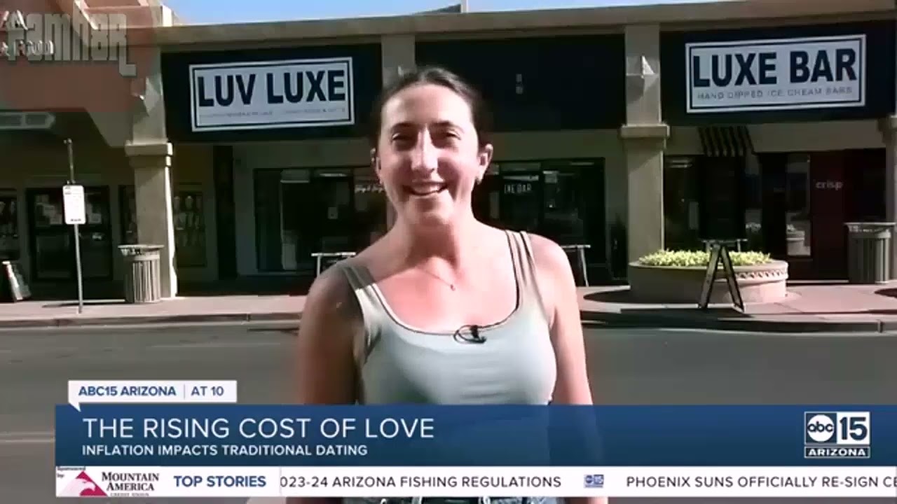 Dating during inflation   