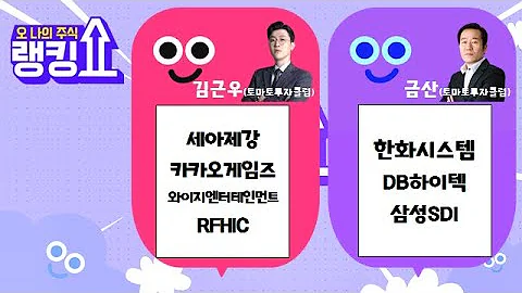 Q. 국민이 꼽은 국가난제는? [랭킹쇼, 오 나의 주식] #랭킹쇼 #토마토증권통