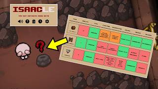 Isaac but I have to guess my items