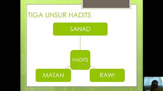 UNSUR-UNSUR HADITS Al QURAN HADITS X MA UNSUR-UNSUR HADITS Al QURAN HADITS X MA