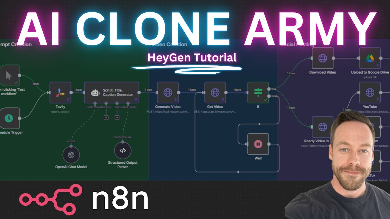 I Built an AI Clone That Turned Into a 24/7 Content Factory with NO ...