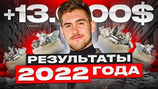 Результаты инвестиций за 2022. И праздничное поздравление с Новым 2023 Годом