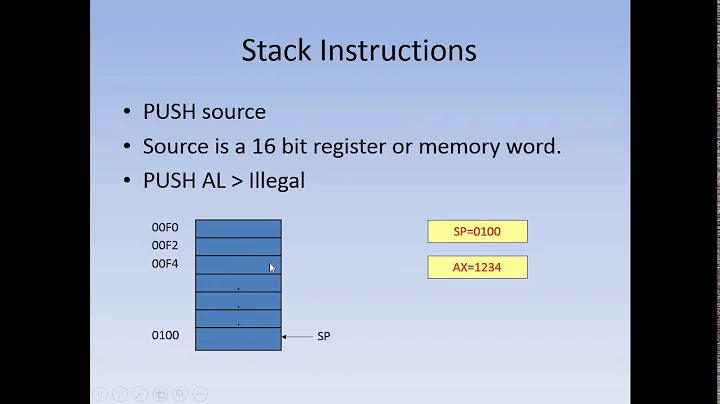 Stack Microprocessor 8086 - part 1 (Bangla Tutorial)