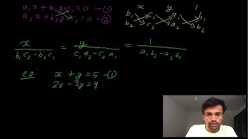 Lec 3.6.2 - Cross-Multiplication Method Example Illustration - Linear Equations