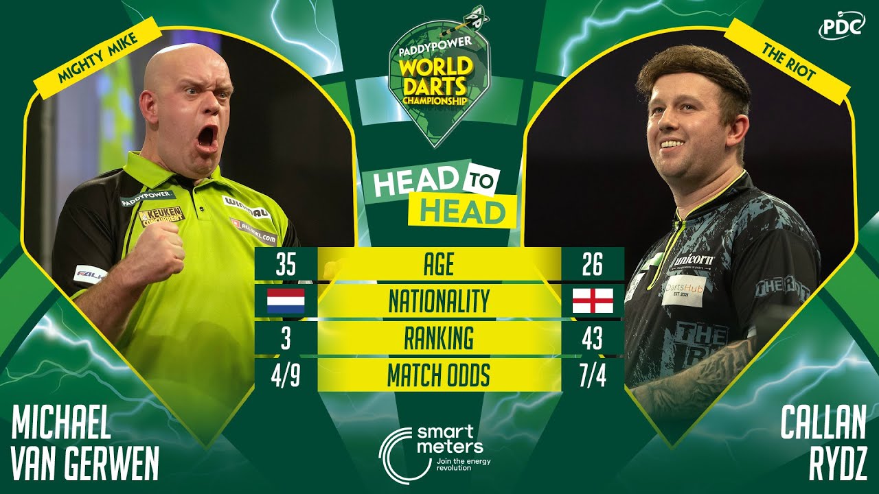 PDC World Darts Championship 2025 Quarter-Final Michael van Gerwen vs Callan Rydz 2025 01 01 HUN