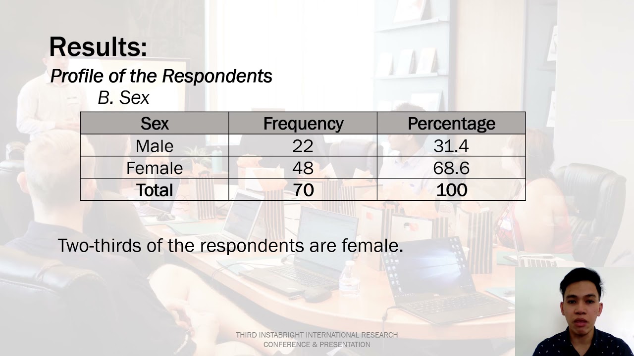 Learning Styles and Brain Hemisphericity Video JPentinio