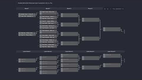 Robocode 2023 - Rounds 1-10