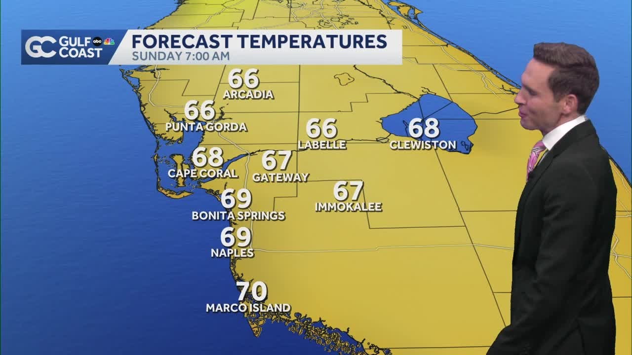 Rain chances lower for the Gulf Coast Wednesday - YouTube