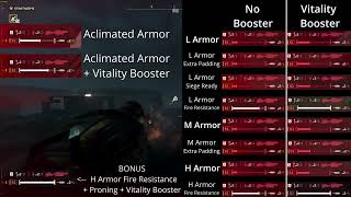 Double-Edged Sickle Self DMG Test vs Different Armors | Helldivers 2