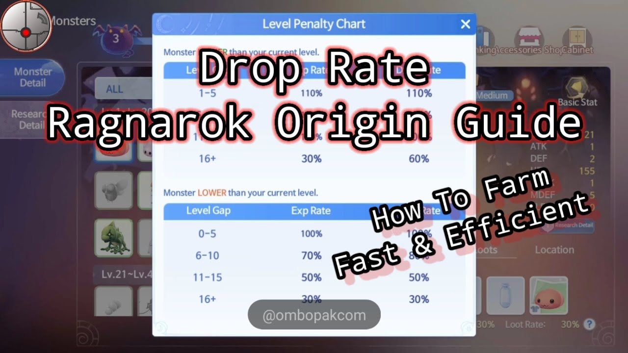 Fast Levelling, Freya Blessing, Item Drop Rate Ragnarok Origin Guide ラグ