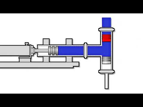 How Does A Piston Filler Work?