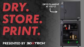 The Ultimate Filament Management Setup Fm1 Fd1