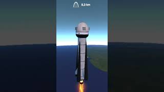 New shepard the ellipse #ellipserocket
