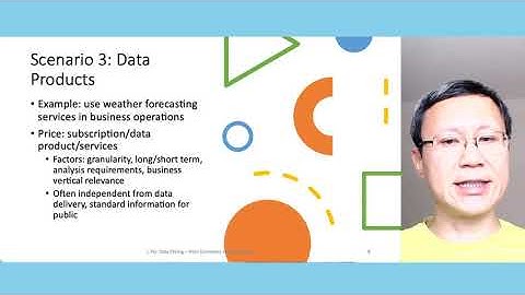 Data Pricing: From Economics to Data Science (KDD 2020 Tutorial)
