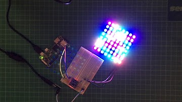 RGB LED Matrix with the Raspberry Pi