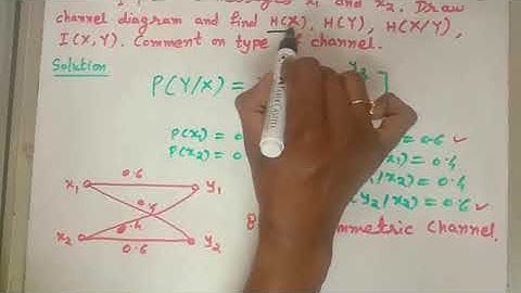 Example on Mutual Information  | Lecture 13| Information Theory & Coding Technique| ITCCN