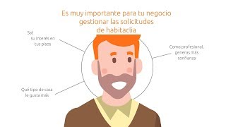Las Gestión De Las Solicitudes En Habitaclia