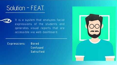 FEAT - Facial Expression Analysis Tool