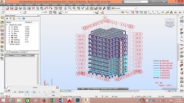 Autodesk, Robot ,Structural Analysise , design ,beam 2d frame part 2