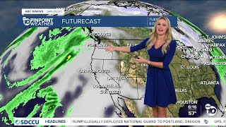 ABC 10News Pinpoint Weather with Weather Anchor Ava Kershner: Warm streak before cold storm moves in