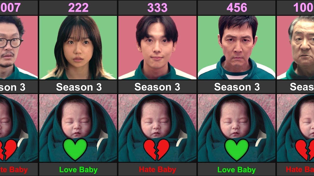 Squid Game Season 3 Player Who Love or Hate Baby