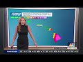 Few weekends are THIS nice | Here's our forecast