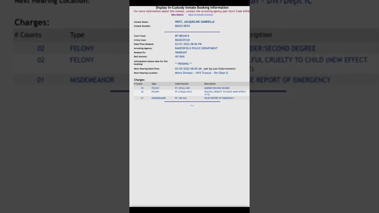 Trezell & Jacqueline West have been arrested and charged with murder!