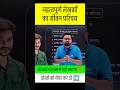 महत्वपूर्ण जीवन परिचय || Important jivan parichay || Class 10 Hindi || By Gulshan sir