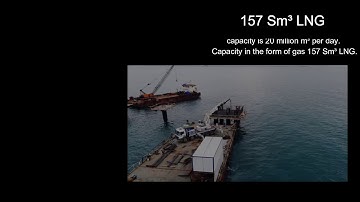 The Floating Storage and Regasification Unit (FSRU)