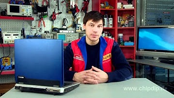 Asymmetric encryption