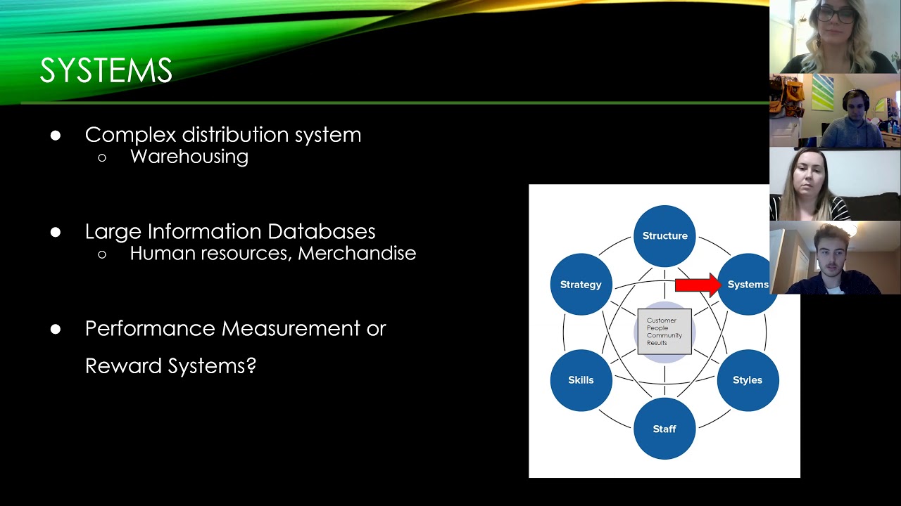 The Strategic Change Plan Phase 1 Report - Sobeys
