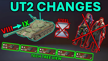 FULL OVERVIEW: Ultratest 2 | WoT Blitz Reforged