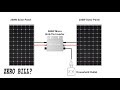 Solar Setup Grid-tie vs Off-Grid (Tagalog)