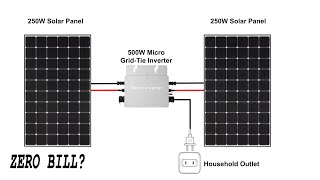 Solar Setup Grid-tie vs Off-Grid (Tagalog) screenshot 3