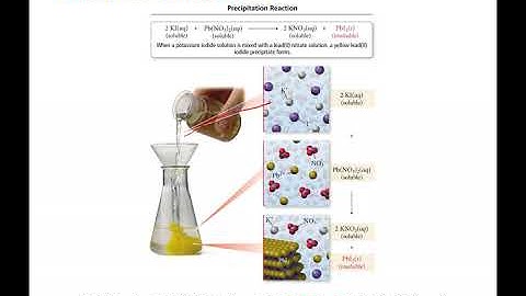 Chapter 4 - Chemical Quantities and Aqueous Reactions - Part III