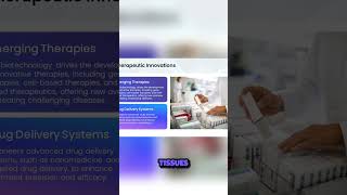 Revolutionizing Cancer Treatment  The Power of Nanomedicine 🎯
