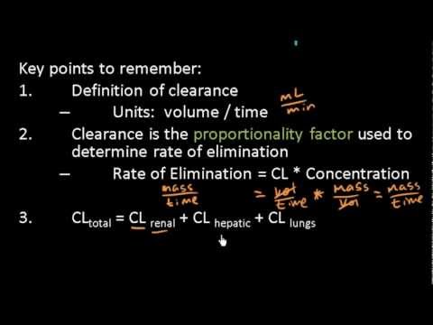 Clearance And Rate Of Elimination - Pharmacokinetics - Pharmacology Lect 12