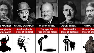 Fears and Phobias OF Historical Figures