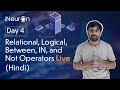 Operators in sql  sql tutorial hindi  ineuron tech hindi