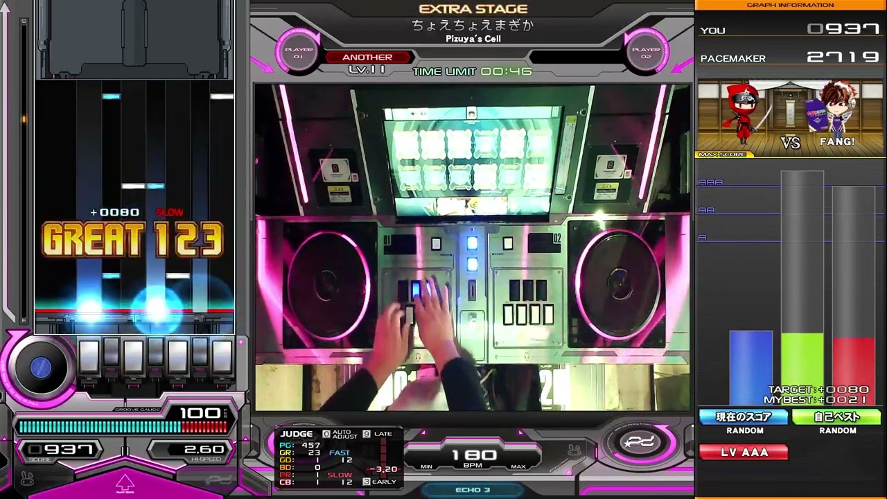 beatmania IIDX】ちょえちょえまぎか / Pizuya's Cell - YouTube