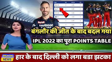 IPL Points Table 2022 Today | RCB vs DC After Match Points Table | Dc vs Rcb Live | Ipl Points Table